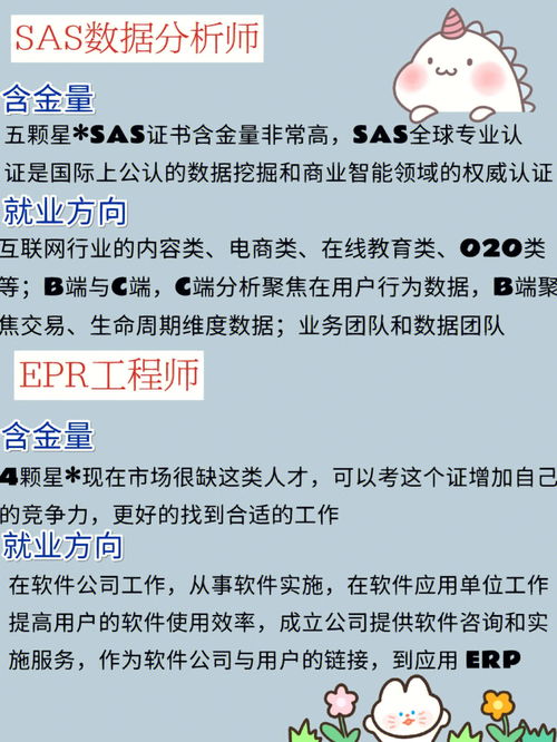电子商务专业证好拿吗