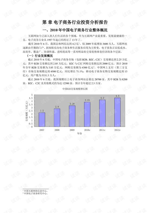 电子商务专业学微积分吗