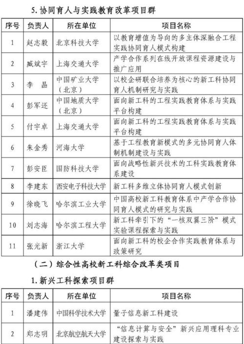 教育部发布2025年高考预警信息，备战高考，未来可期
