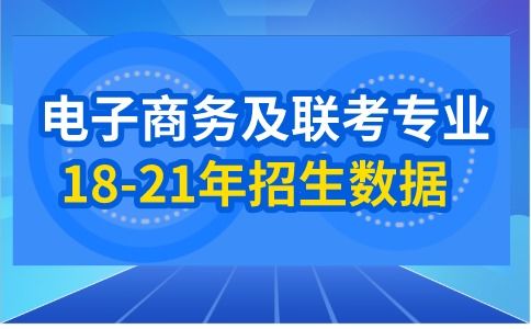 电子商务专业具体内容